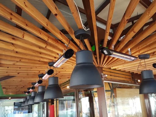 Ηλεκτρικά Θερμαντικά Κάτοπτρα